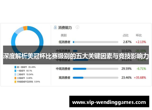 深度解析美冠杯比赛级别的五大关键因素与竞技影响力